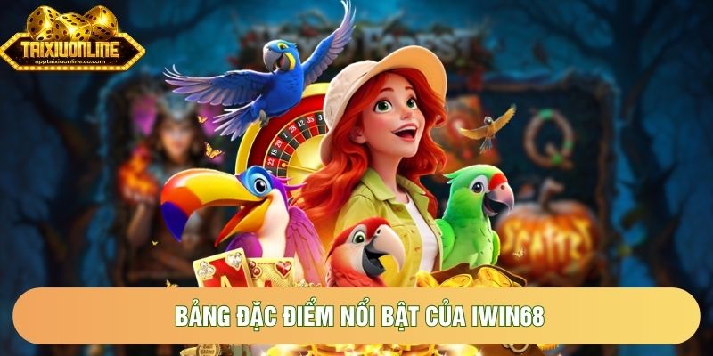 Bảng đặc điểm nổi bật của Iwin68 Bảng đặc điểm nổi bật của Iwin68