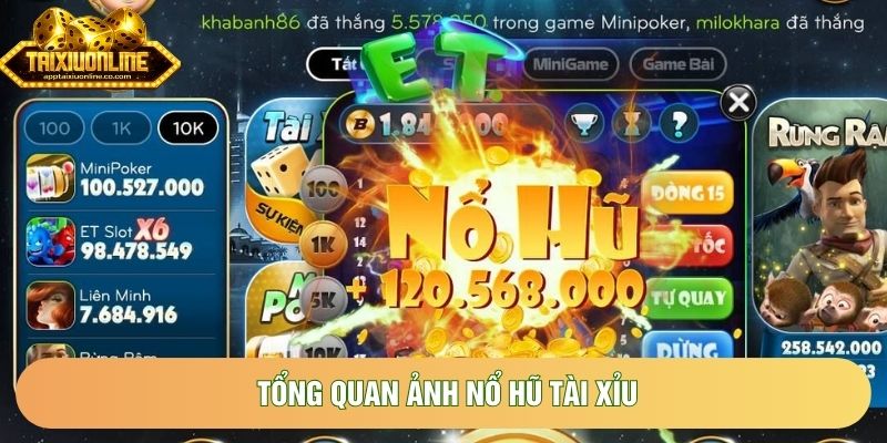 Tổng quan ảnh nổ hũ tài xỉu Tổng quan ảnh nổ hũ tài xỉu