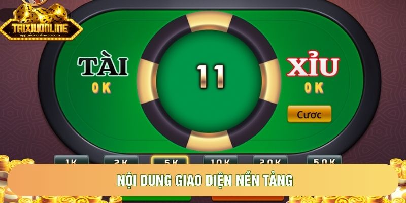 Nội dung giao diện nền tảng Nội dung giao diện nền tảng