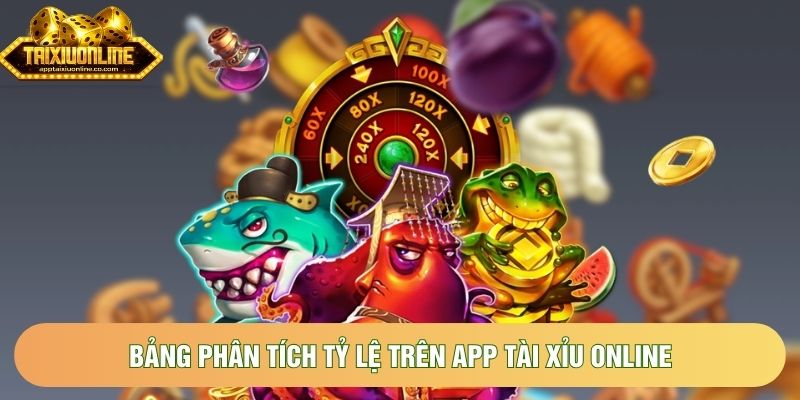 Bảng phân tích tỷ lệ trên app tài xỉu online Bảng phân tích tỷ lệ trên app tài xỉu online