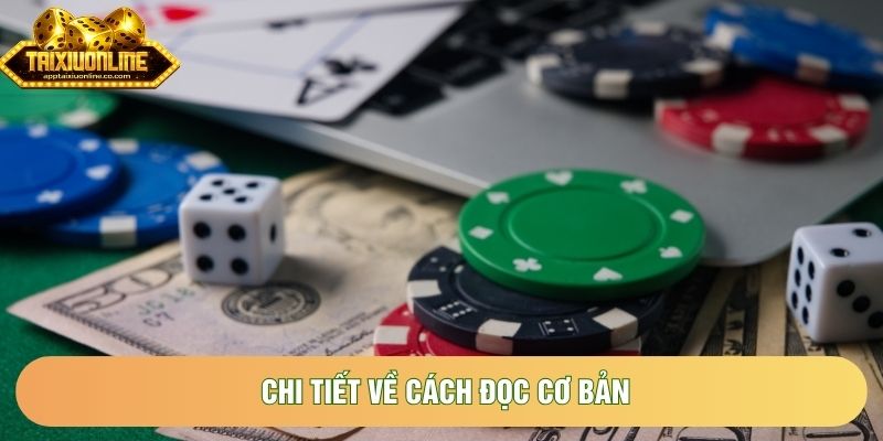 Chi tiết về cách đọc cơ bản Chi tiết về cách đọc cơ bản