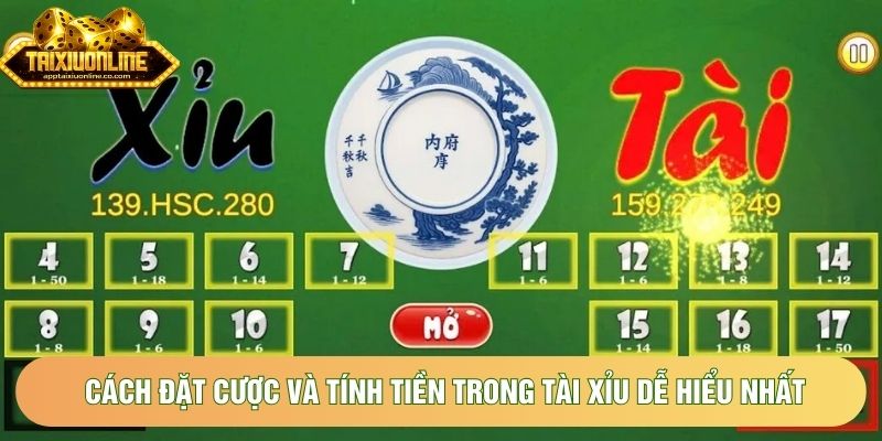 Cách đặt cược và tính tiền trong tài xỉu dễ hiểu nhất Cách đặt cược và tính tiền trong tài xỉu dễ hiểu nhất