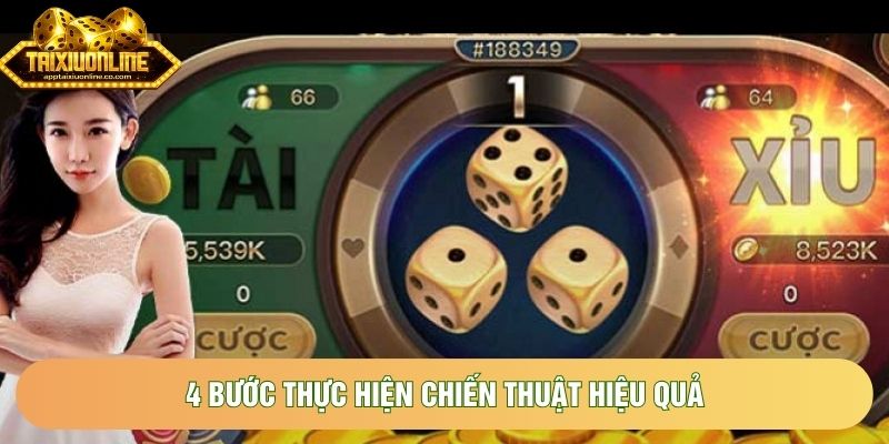 4 bước thực hiện chiến thuật hiệu quả 4 bước thực hiện chiến thuật hiệu quả