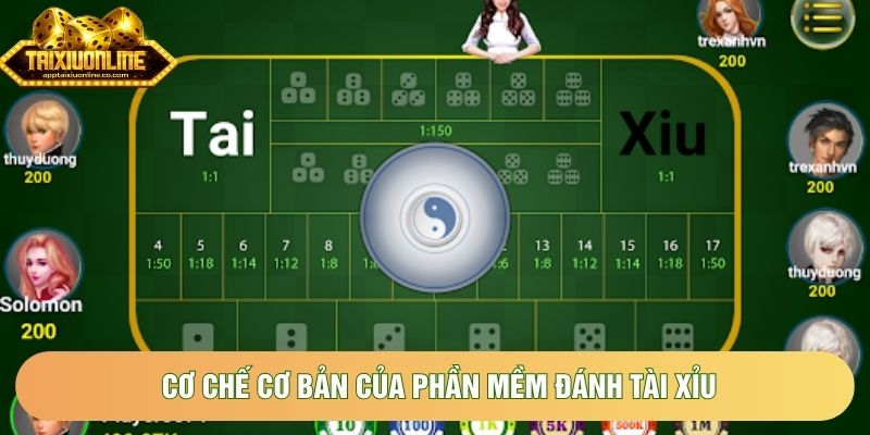 Cơ chế cơ bản của phần mềm đánh tài xỉu Cơ chế cơ bản của phần mềm đánh tài xỉu