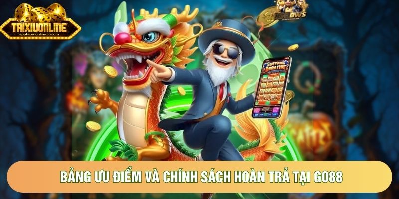 Bảng ưu điểm và chính sách hoàn trả tại Go88 Bảng ưu điểm và chính sách hoàn trả tại Go88