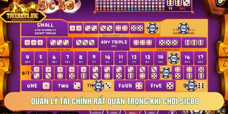 Quản lý tài chính rất quan trọng khi chơi sicbo Quản lý tài chính rất quan trọng khi chơi sicbo