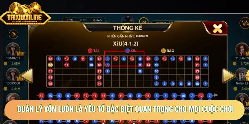 Quản lý vốn luôn là yếu tố đặc biệt quan trọng cho mọi cuộc chơi Quản lý vốn luôn là yếu tố đặc biệt quan trọng cho mọi cuộc chơi